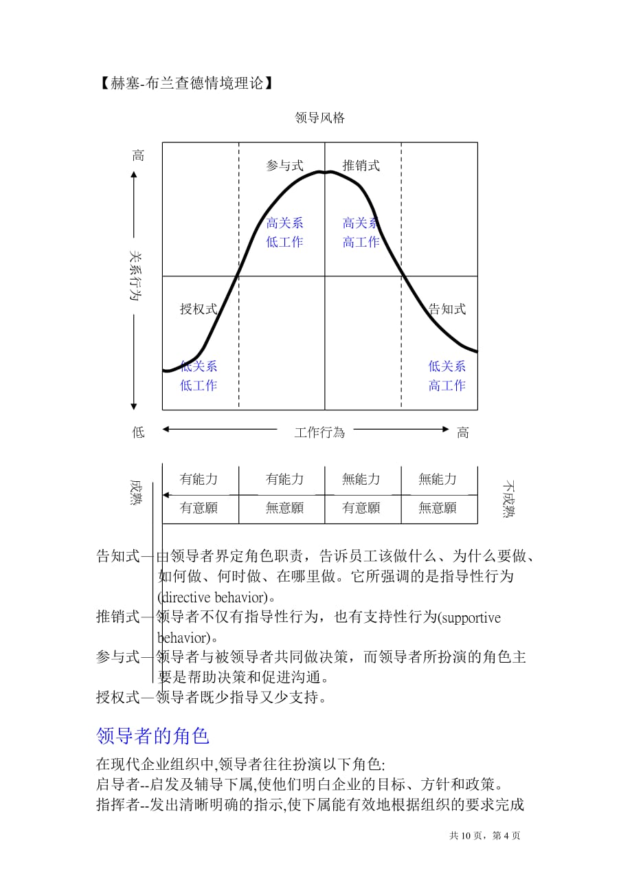 2020年领导与统御的涵义与真谛_第4页