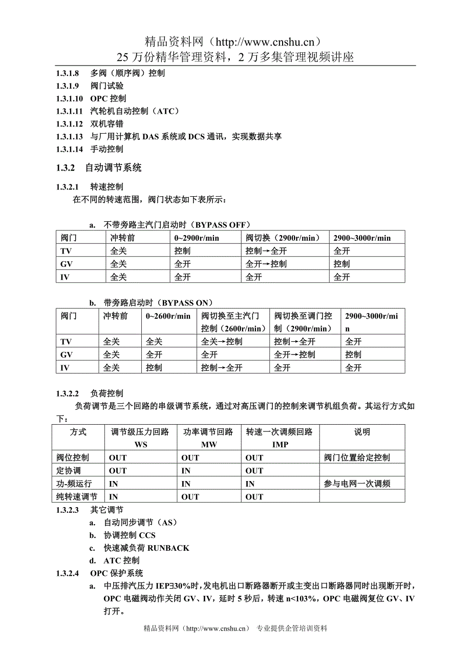 2020年(企业管理手册）机组管理手册-wzhp2004_第2页