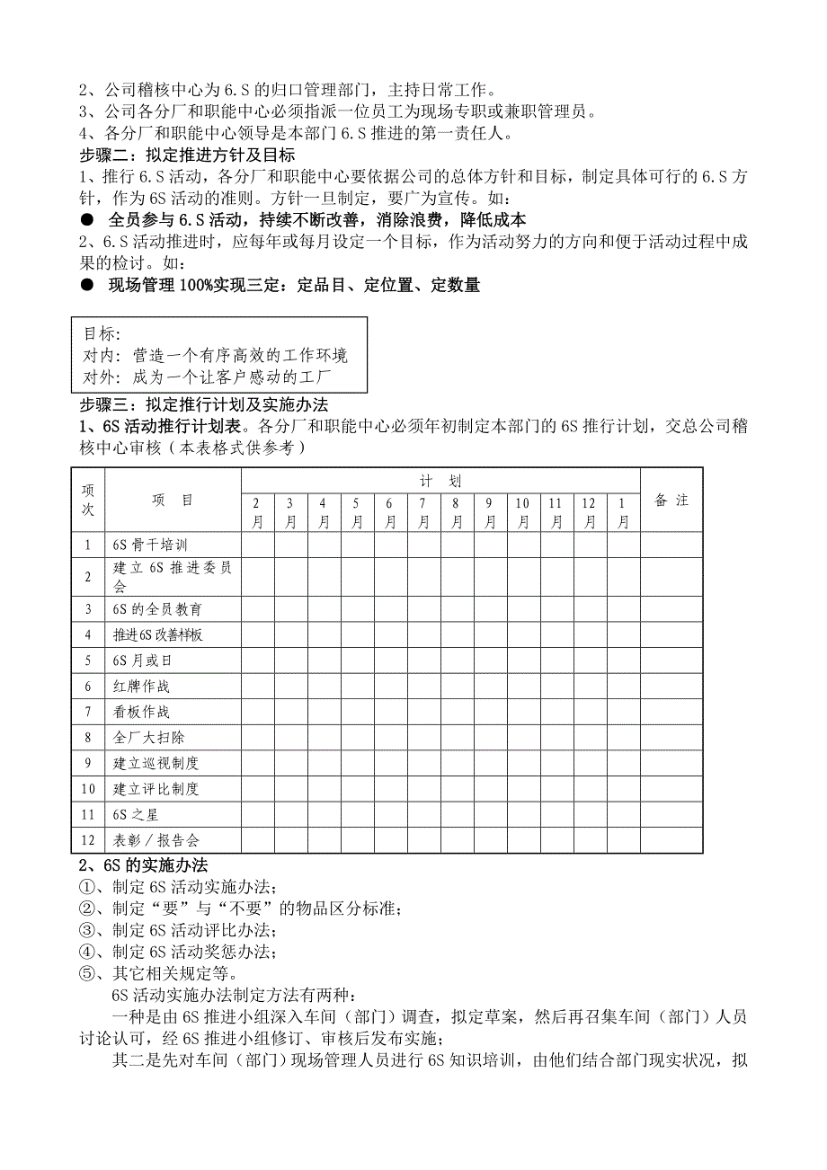 2020年(企业管理手册）XX集团股份有限公司--6S推行手册_第4页