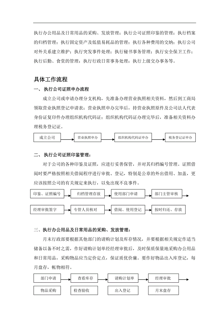 2020年(企业管理手册）某服饰集团成都分公司部门运行流程手册_第4页