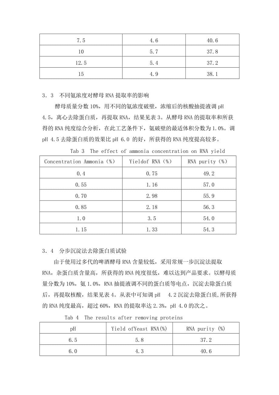 《利用啤酒酵母提取RNA的氨法工艺研究》-公开DOC·毕业论文_第5页