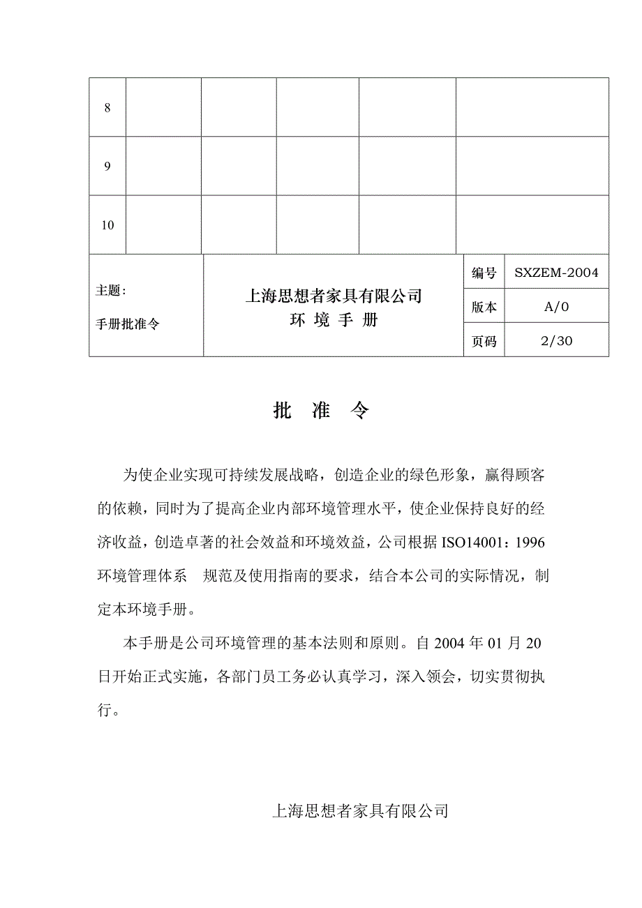 2020年(企业管理手册）上海思想者家具有限公司环境手册_第3页