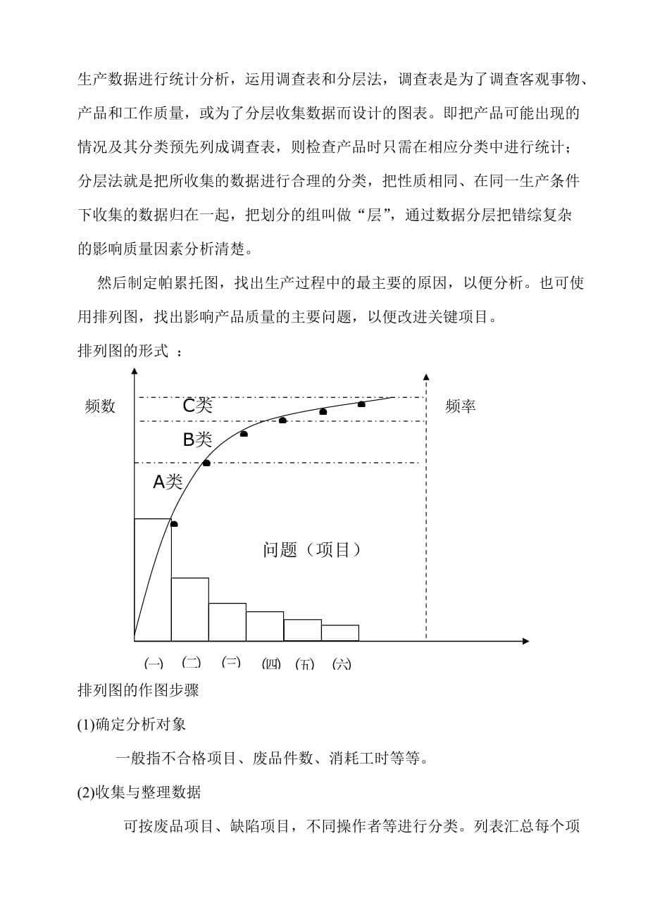 2020年(流程管理）质量问题分析流程_第5页