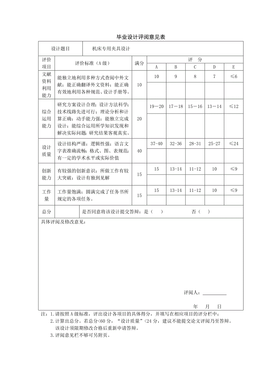 《基于三维设计的系列专用夹具设计》-公开DOC·毕业论文_第3页