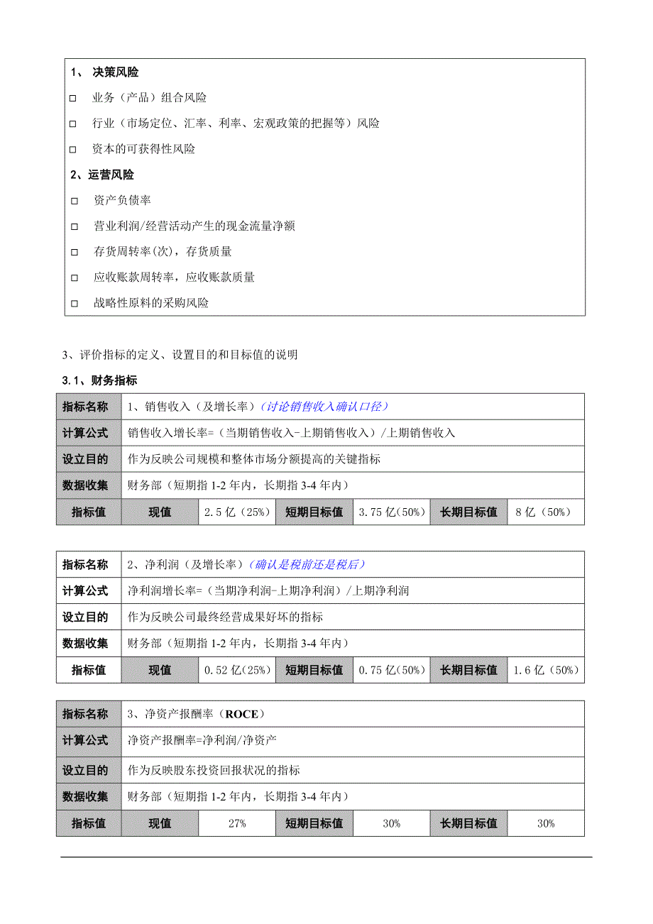 2020年(竞争策略）e公司核心竞争能力评价指标体系的构架(doc14)_第4页