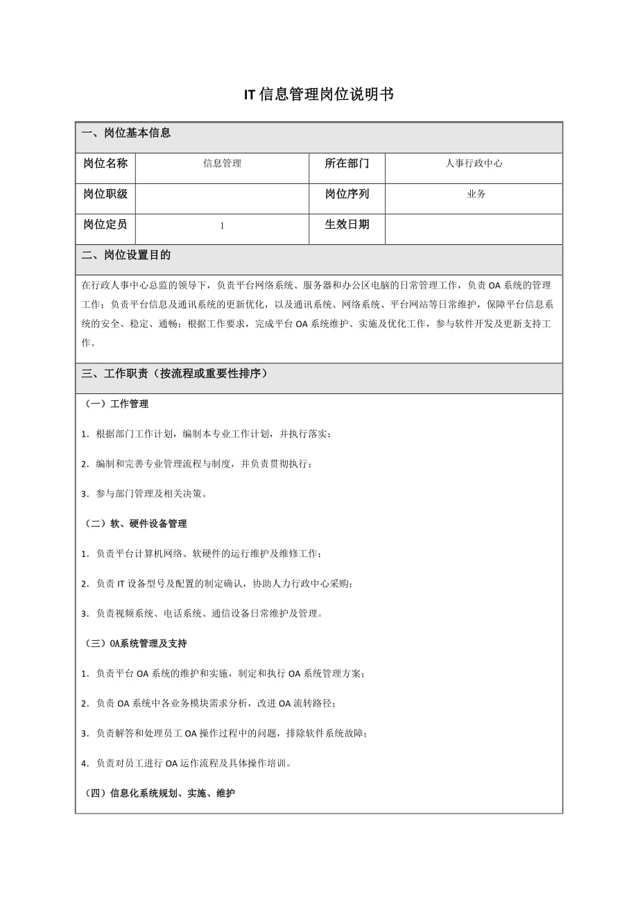 IT岗位职责.doc_第1页