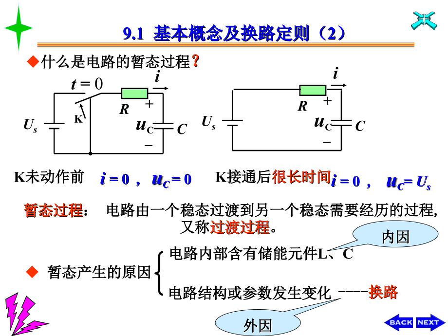 《动态电路的时域分析》-精选课件（公开PPT）_第4页