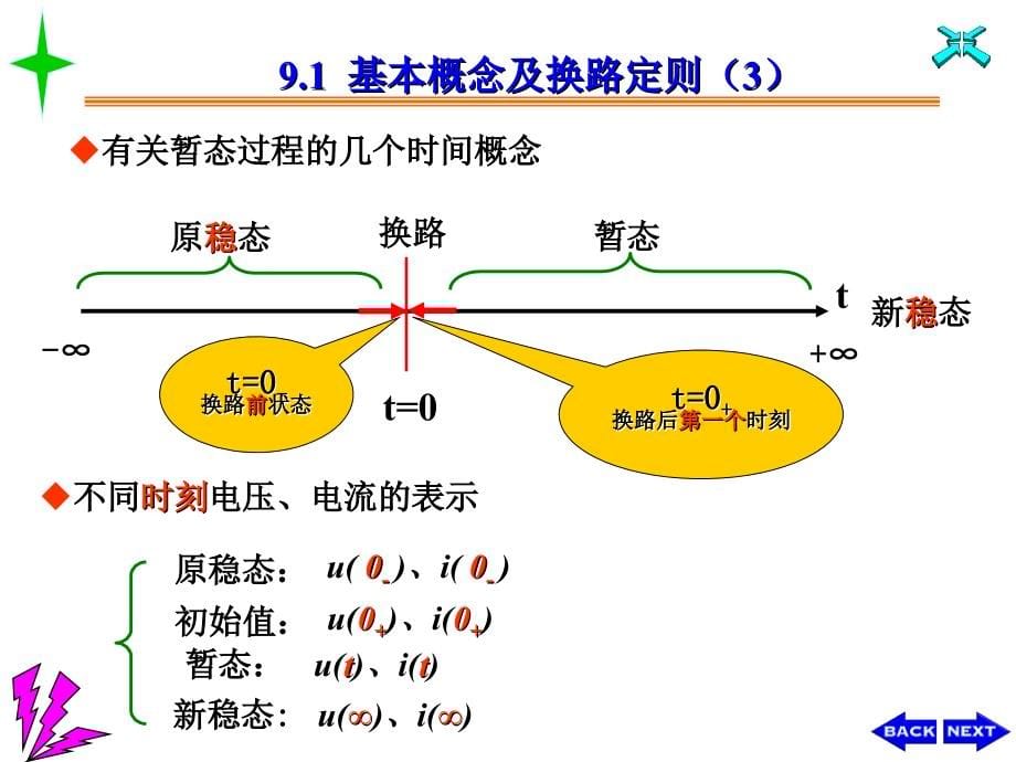 《动态电路的时域分析》-精选课件（公开PPT）_第5页