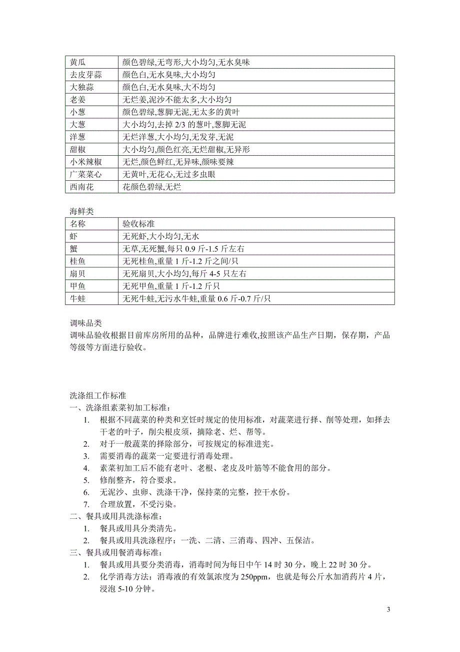 2020年(流程管理）后厨部工作标准及流程_第3页