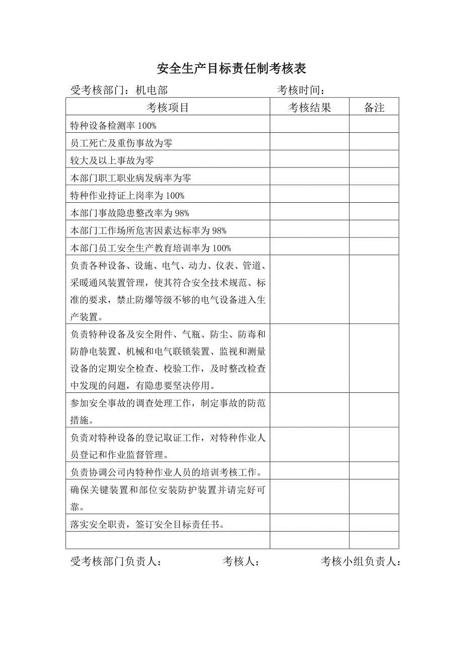 安全生产目标责任制考核表.doc_第5页