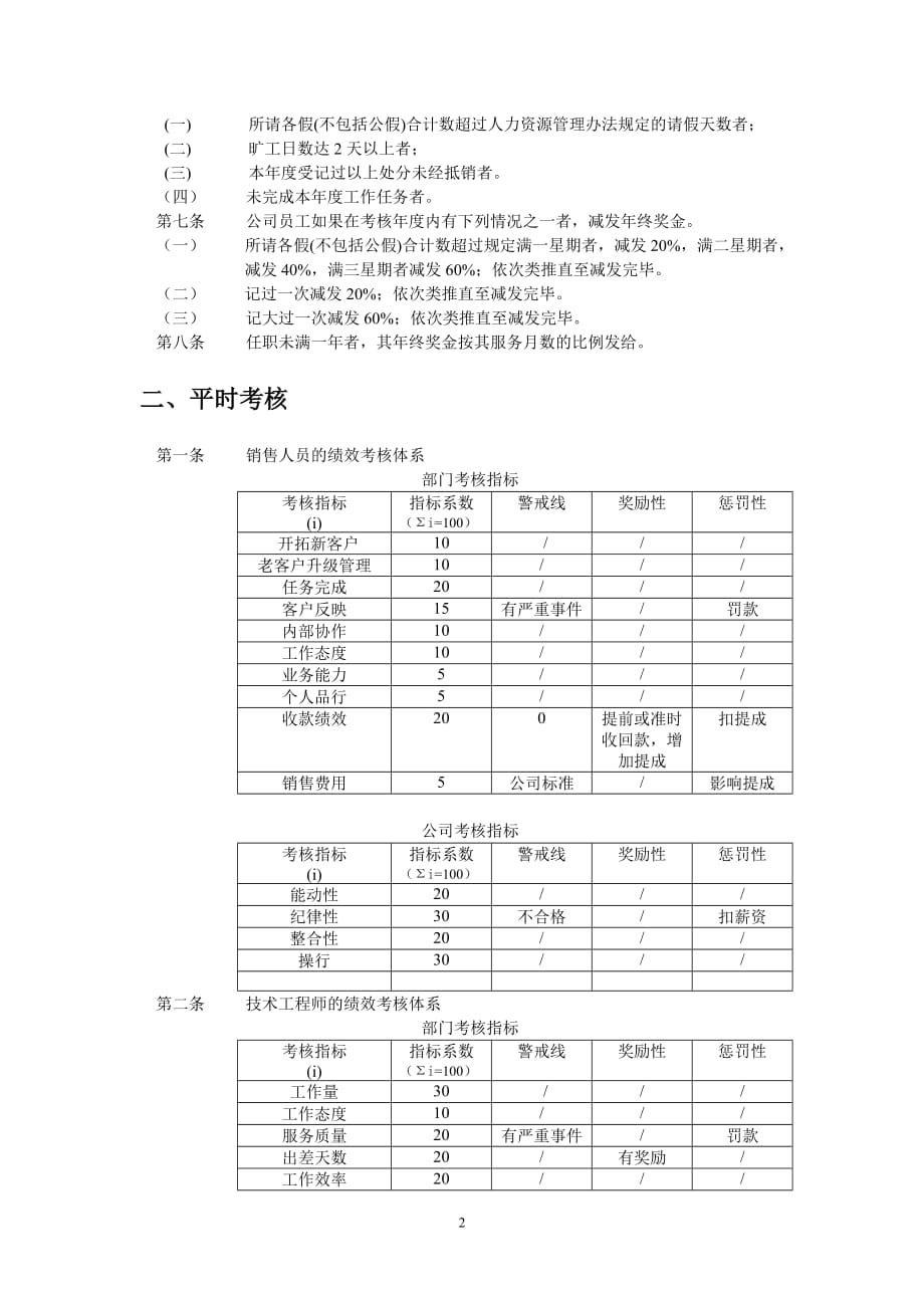 2020年(绩效考核）华胜天成员工考核办法_第2页