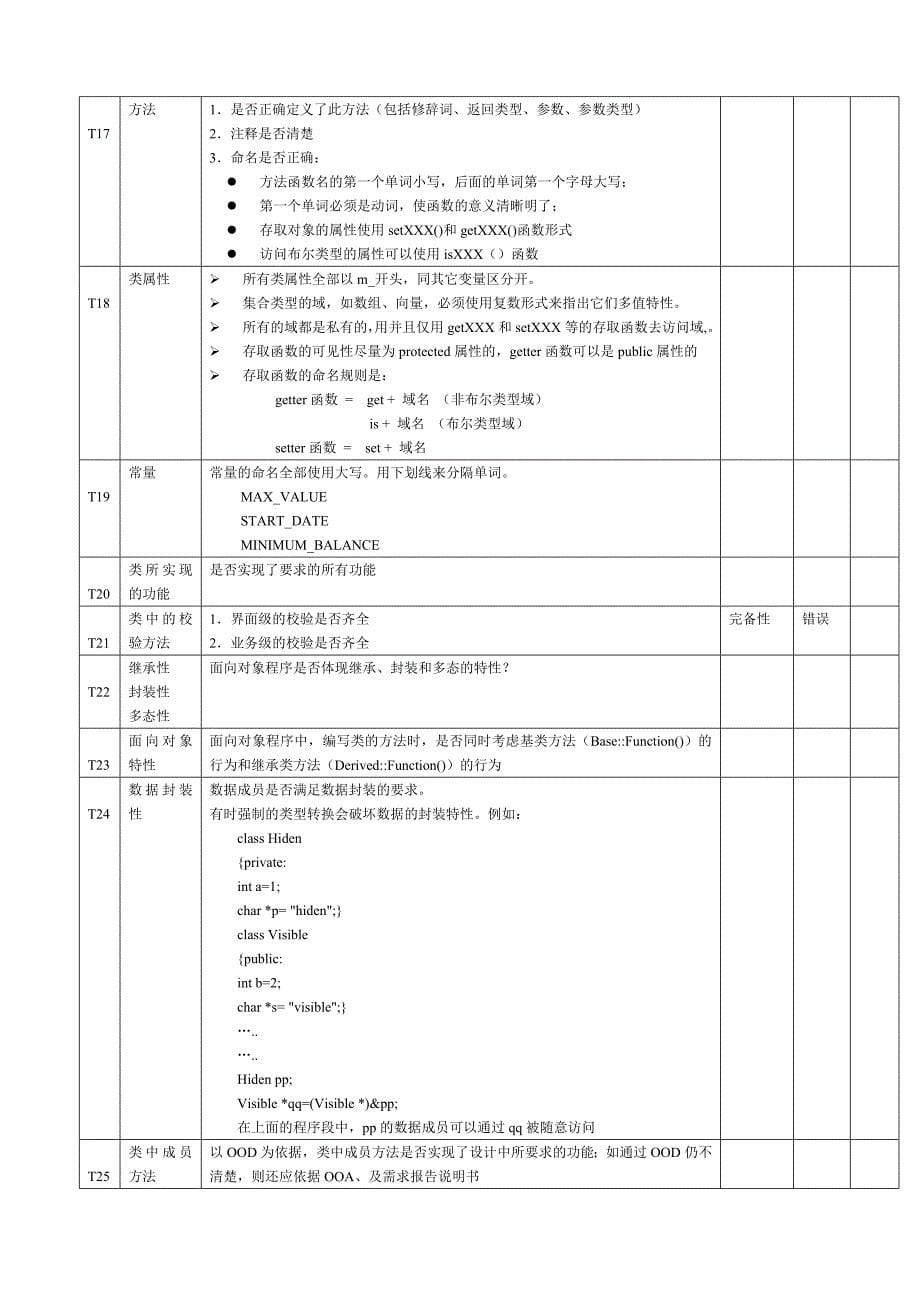 2020年(流程管理）白盒测试流程_第5页