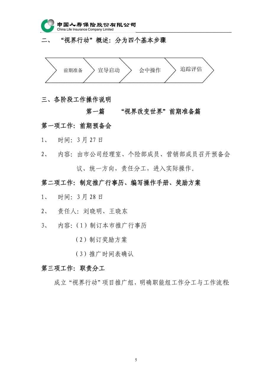 2020年(企业管理手册）哈分公司高效产说明会操作手册_第5页