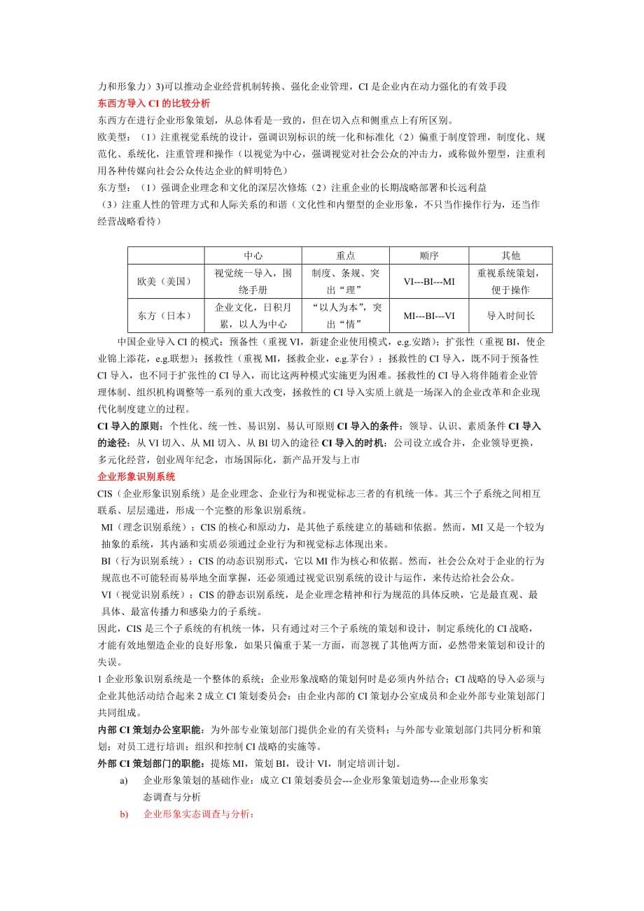 2020年(企业形象）企业形象设计(CIS)复习_第2页