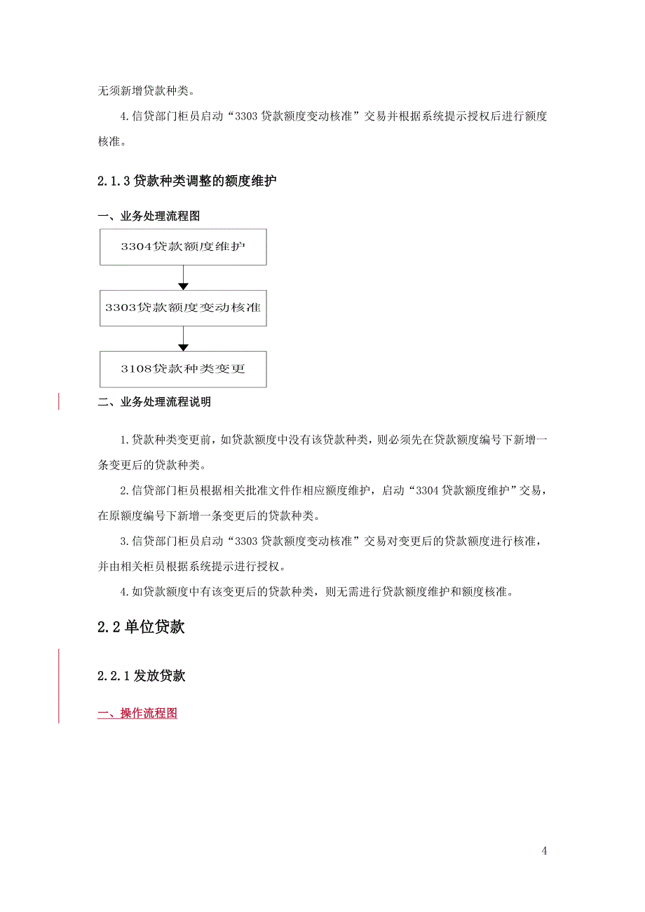 2020年(流程管理）贷款类业务操作流程_第4页