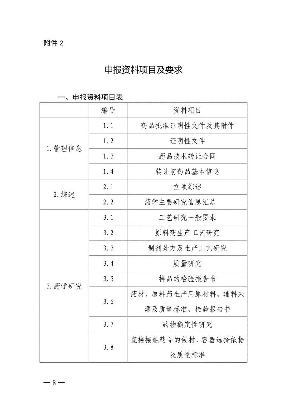 2020年(流程管理）技术转让工作流程_第5页