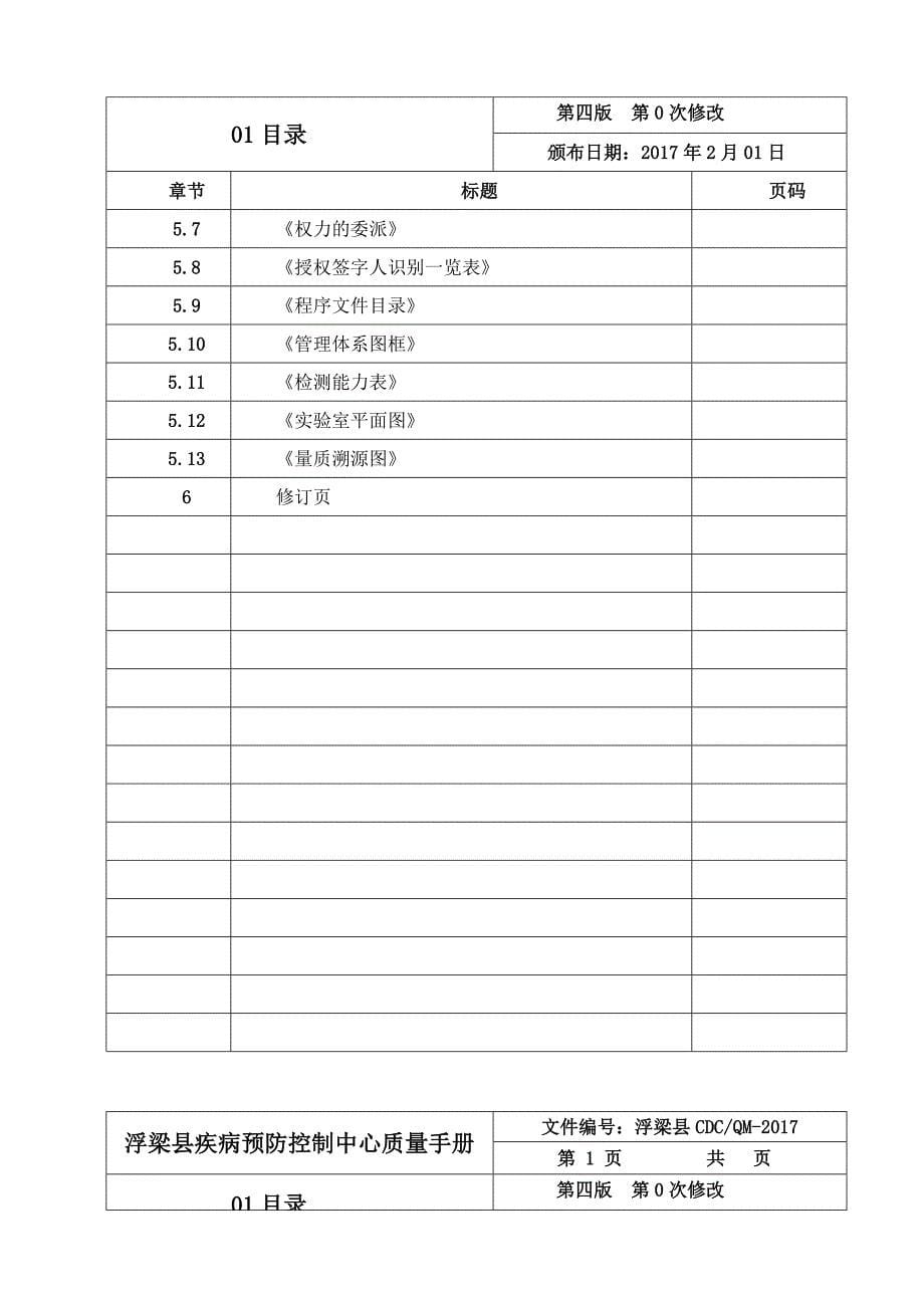 2020年(企业管理手册）浮梁县CDC质量管理手册_第5页