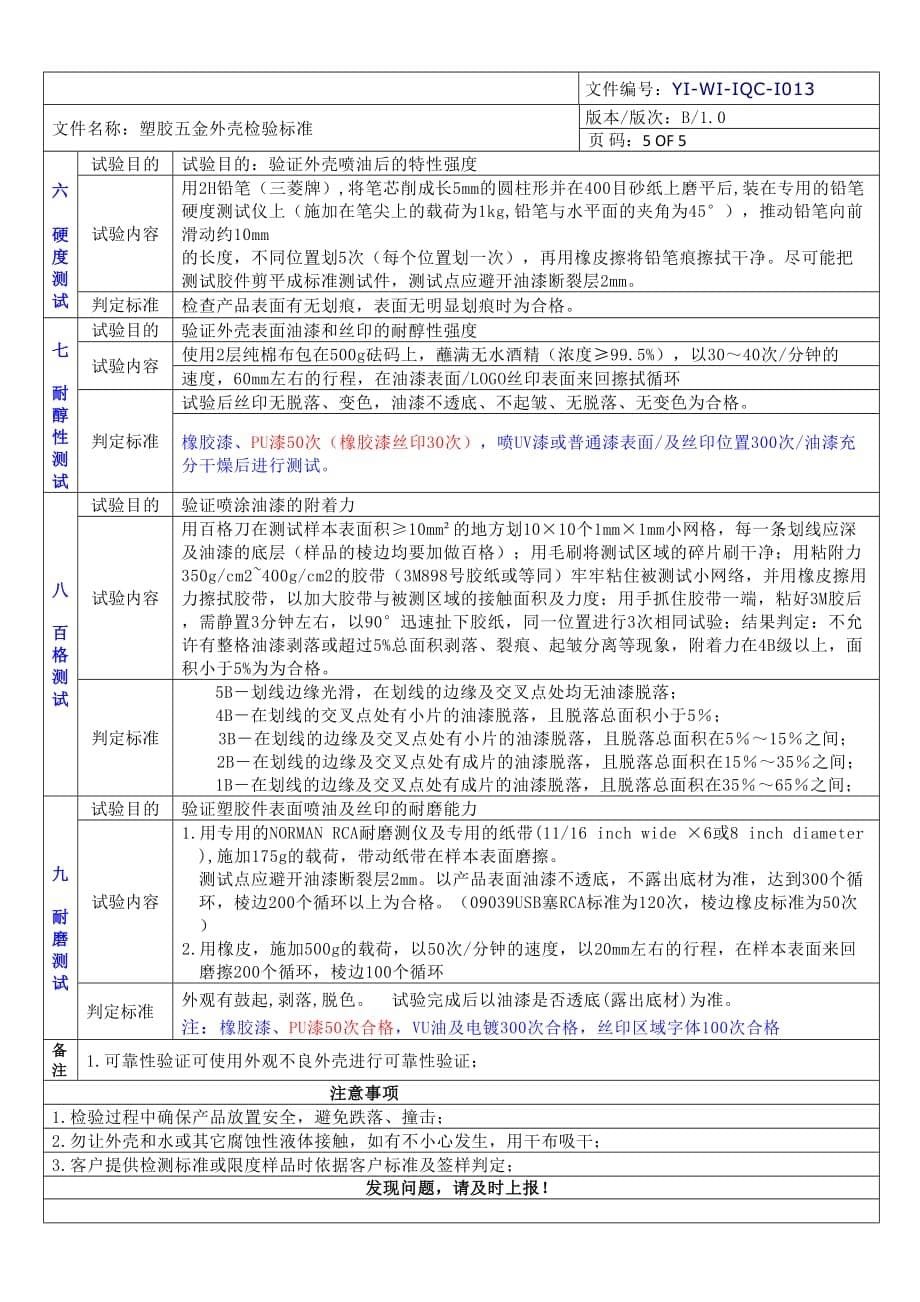 塑胶及五金外壳检验标准_第5页