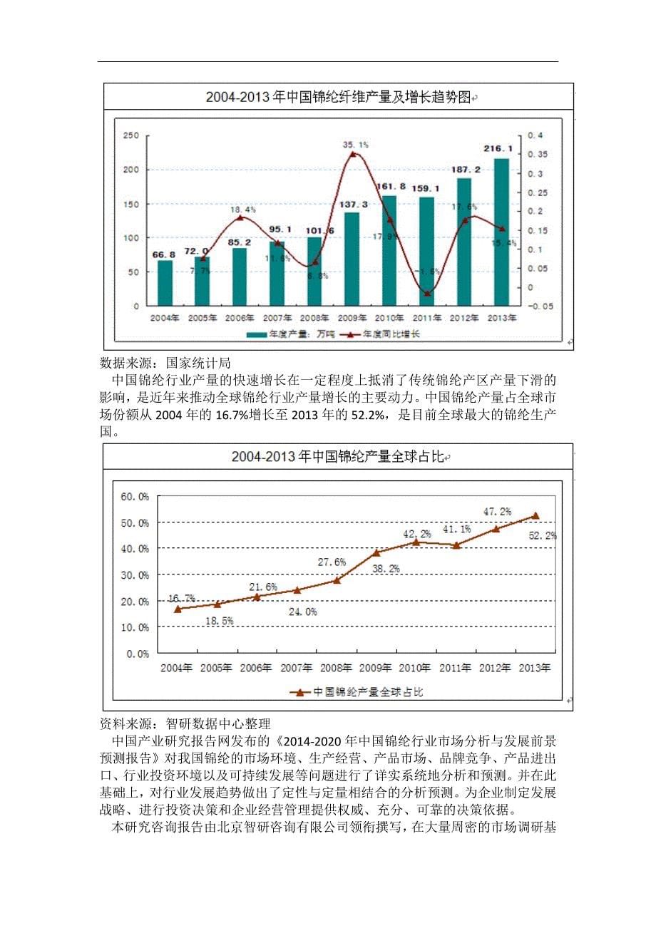 2020年(年度报告）XXXX-2020年年中国锦纶行业市场分析与发展前景预测报告_第5页
