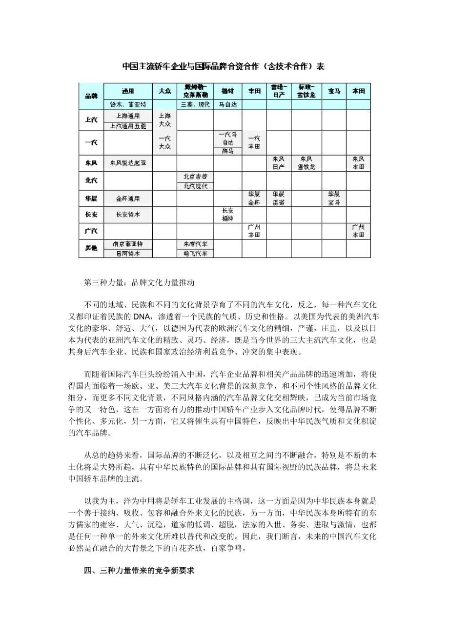 2020年(品牌管理）国内轿车品牌的格局与发展_第5页