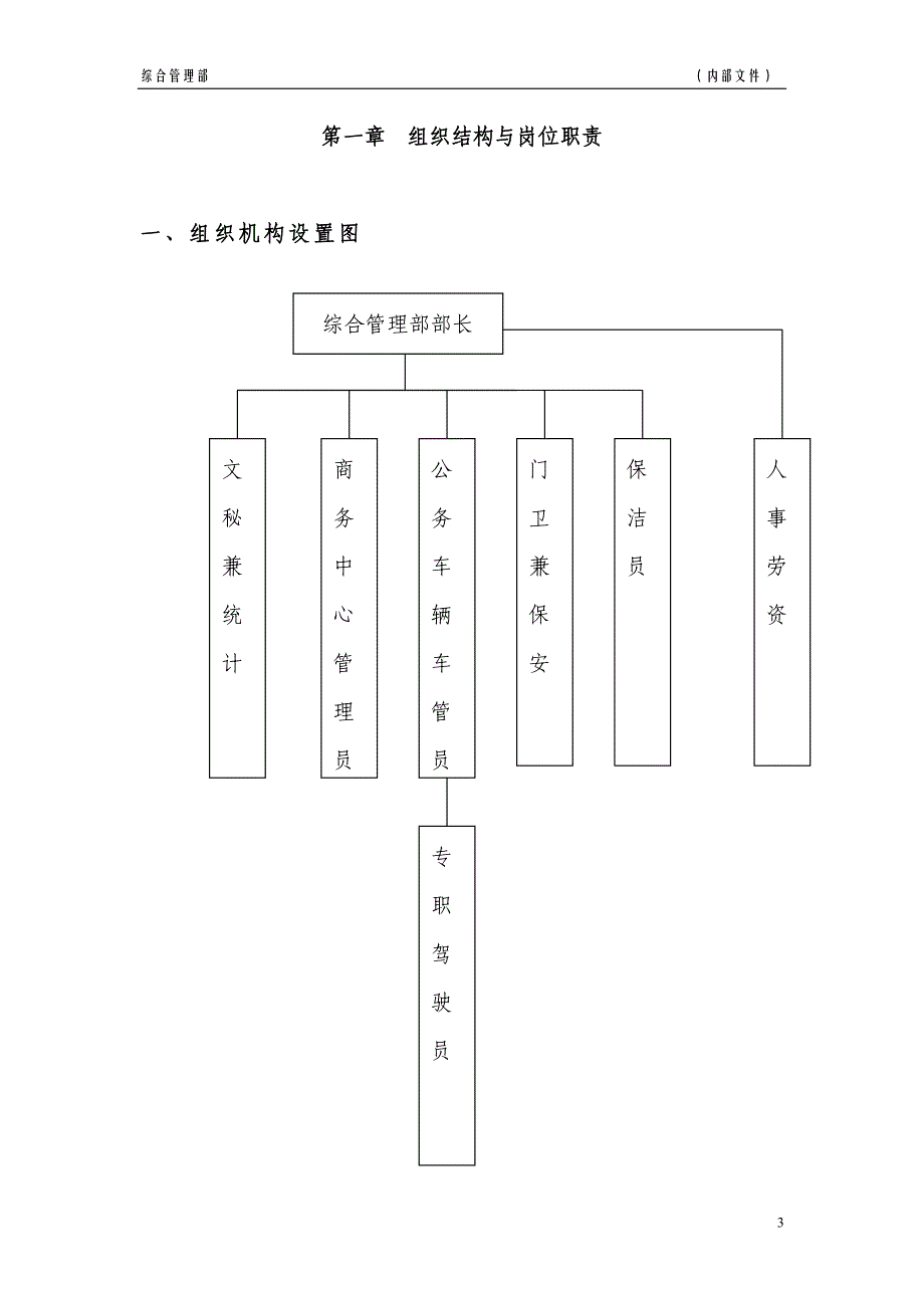 （2020年）内部管理综合管理部内部建设及管理制度_第3页