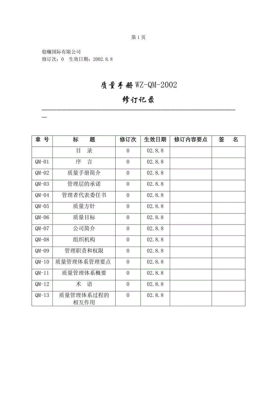 2020年(企业管理手册）稳赚公司质量手册（DOC 17页）_第3页