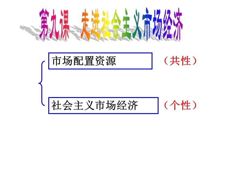 《491市场配置资源上课》-精选课件（公开PPT）_第1页