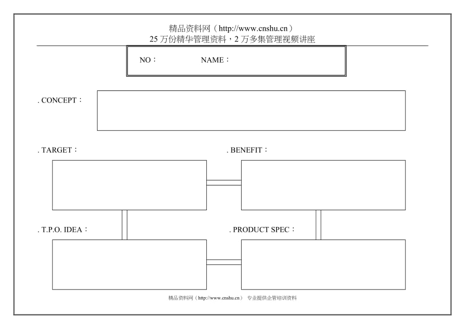 2020年(品牌管理）行销小宝典-（28）品牌检测调查模式(doc 4)_第3页