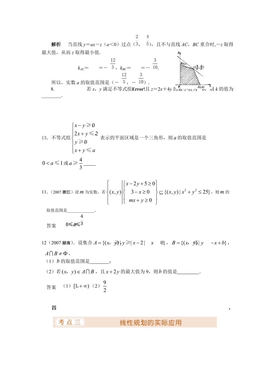 2020年(目标管理）线性目标函数问题_第4页