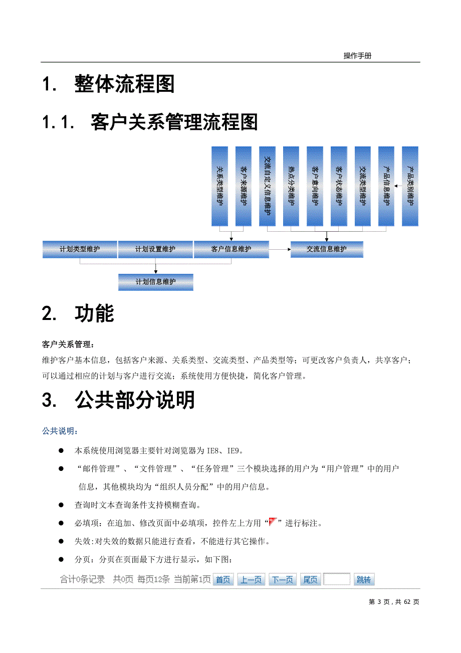 2020年(企业管理手册）客户关系管理系统(CRM)操作手册_第3页