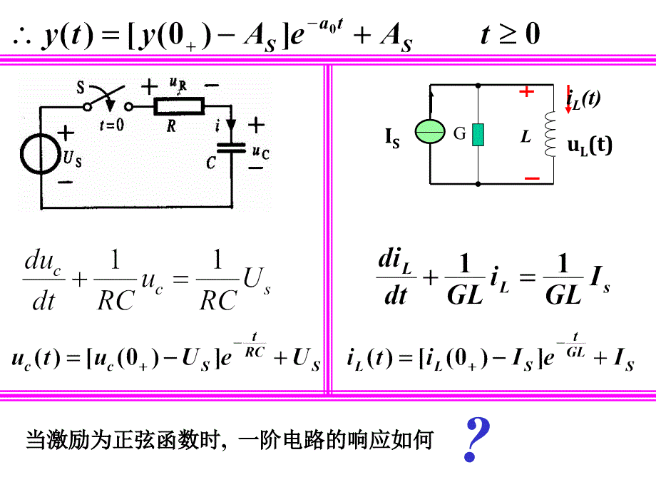 《第17讲正弦激励下一阶电路的响应》-精选课件（公开PPT）_第2页