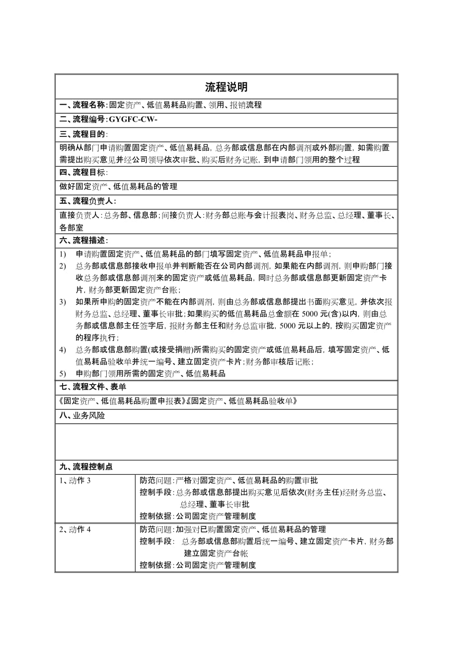 2020年(流程管理）固定资产、低值易耗品购置、领用、报销流程说明_第1页