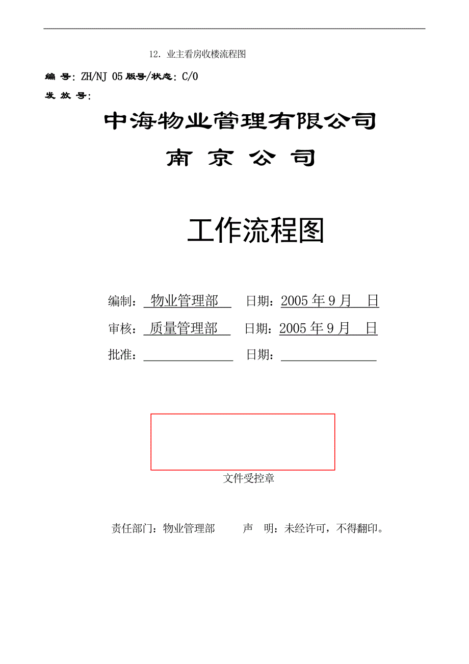 2020年(流程管理）全套南京中海物业管理公司工作流程图_第3页