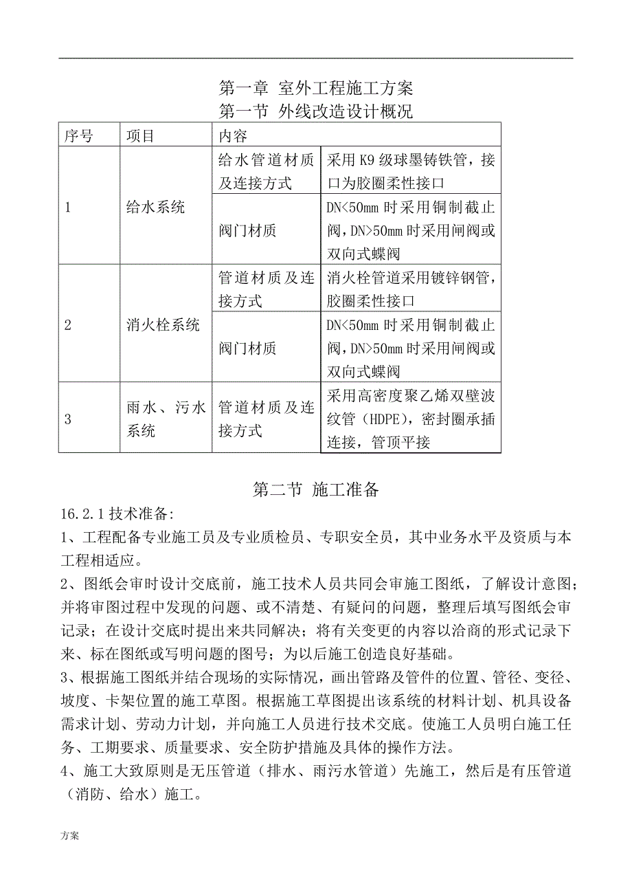 室外管线施工的.docx_第1页