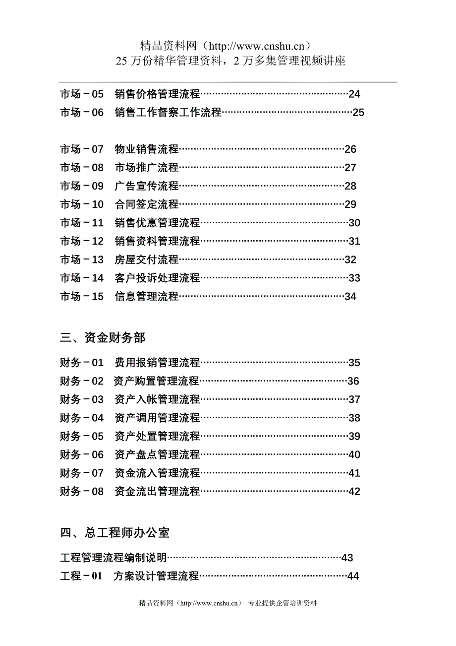 2020年(流程管理）浙江某房地产集团公司全套管理流程_第2页