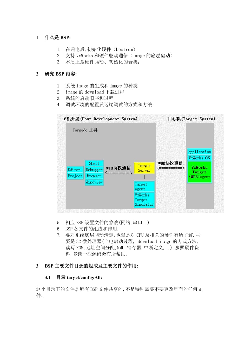 2020年(流程管理）嵌入式操作系统启动流程_第1页