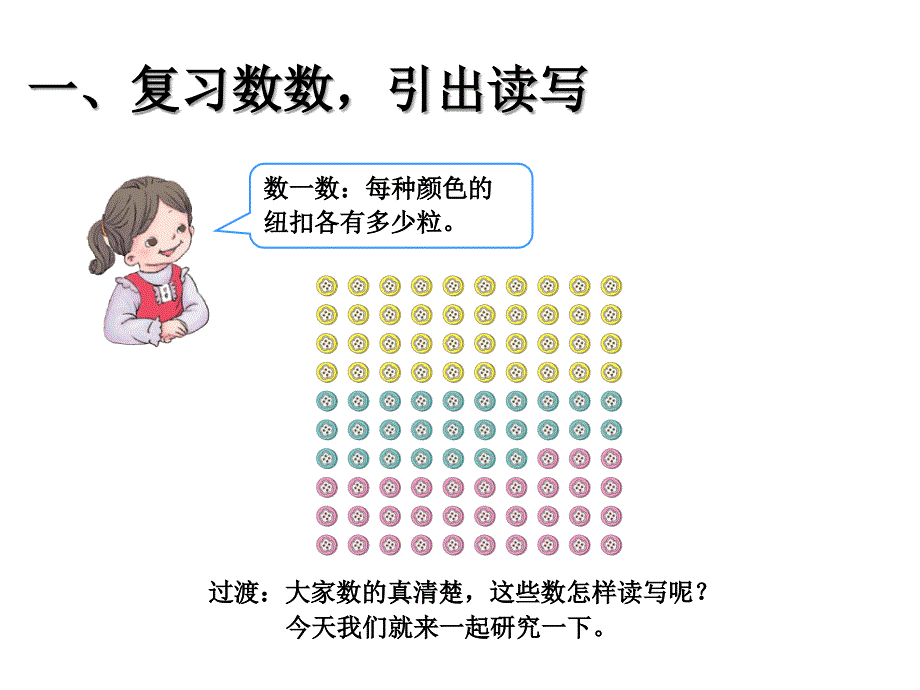 新人教版一年级下册数学课件-4 100以内数的认识-读数写数_第2页