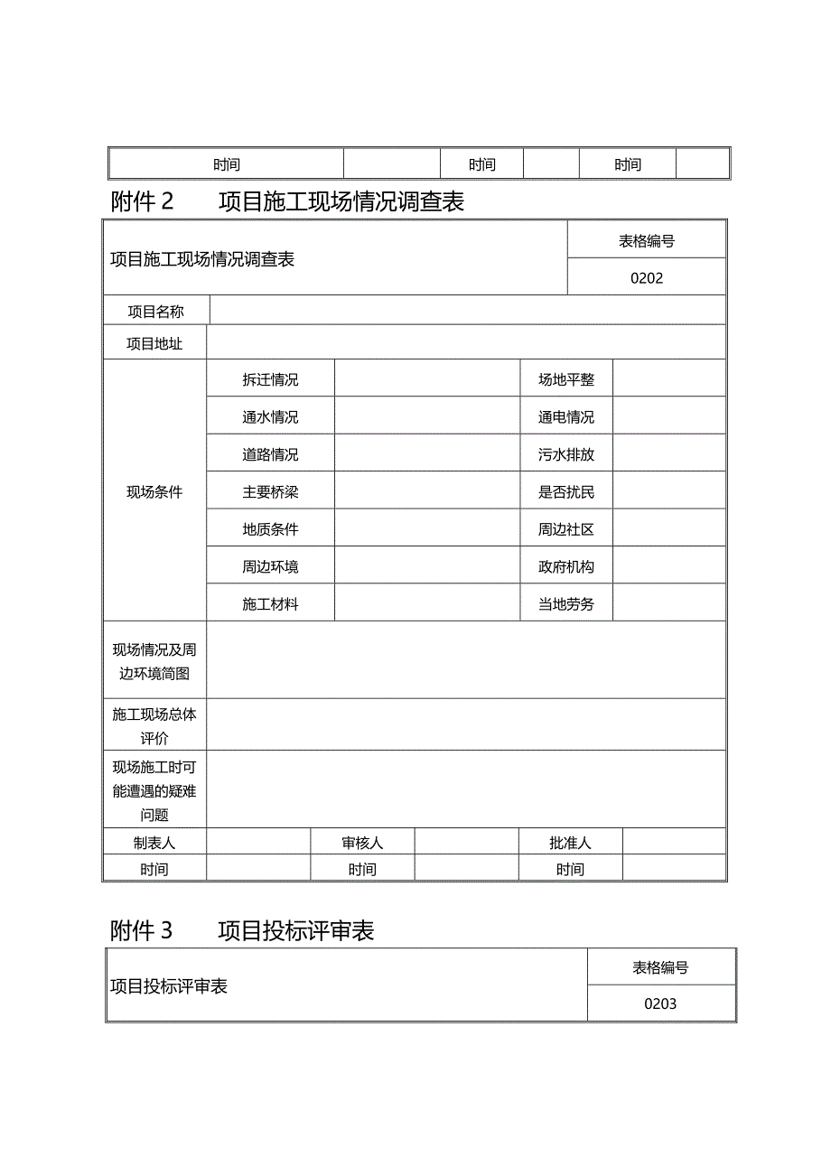 （管理制度)中国中铁股份有限公司工程项目精细化管理办法(试行)_第3页