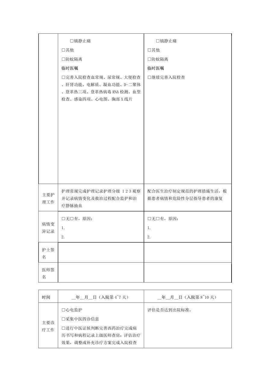 登革热中医临床路径(2018)7_第5页