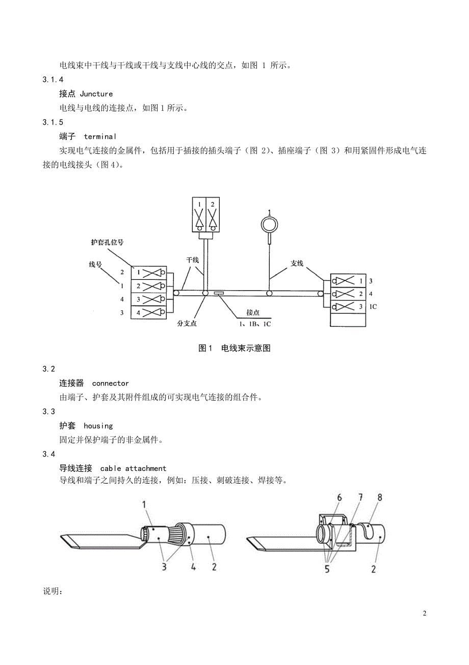 摩托车和轻便摩托车用电线束总成_第5页