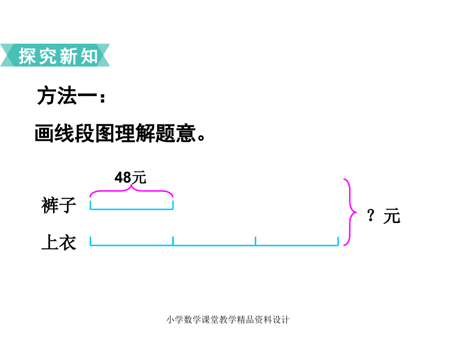 苏教版三年级下册数学教学课件-第三单元解决问题的策略-第2课时解决问题的策略（2）_第4页