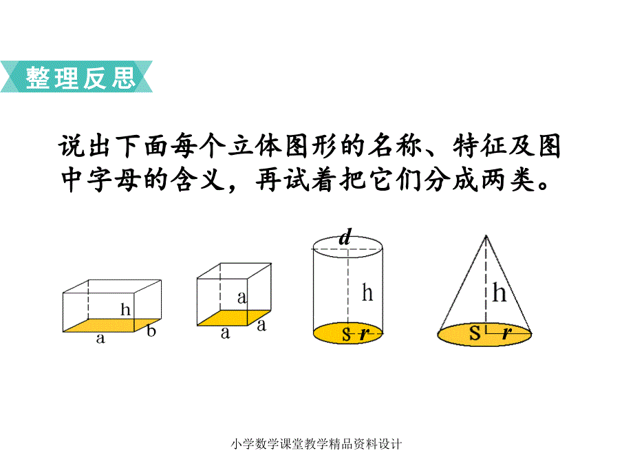 苏教版六年级下册数学教学课件第七单元总复习2-第5课时 立体图形的认识_第2页