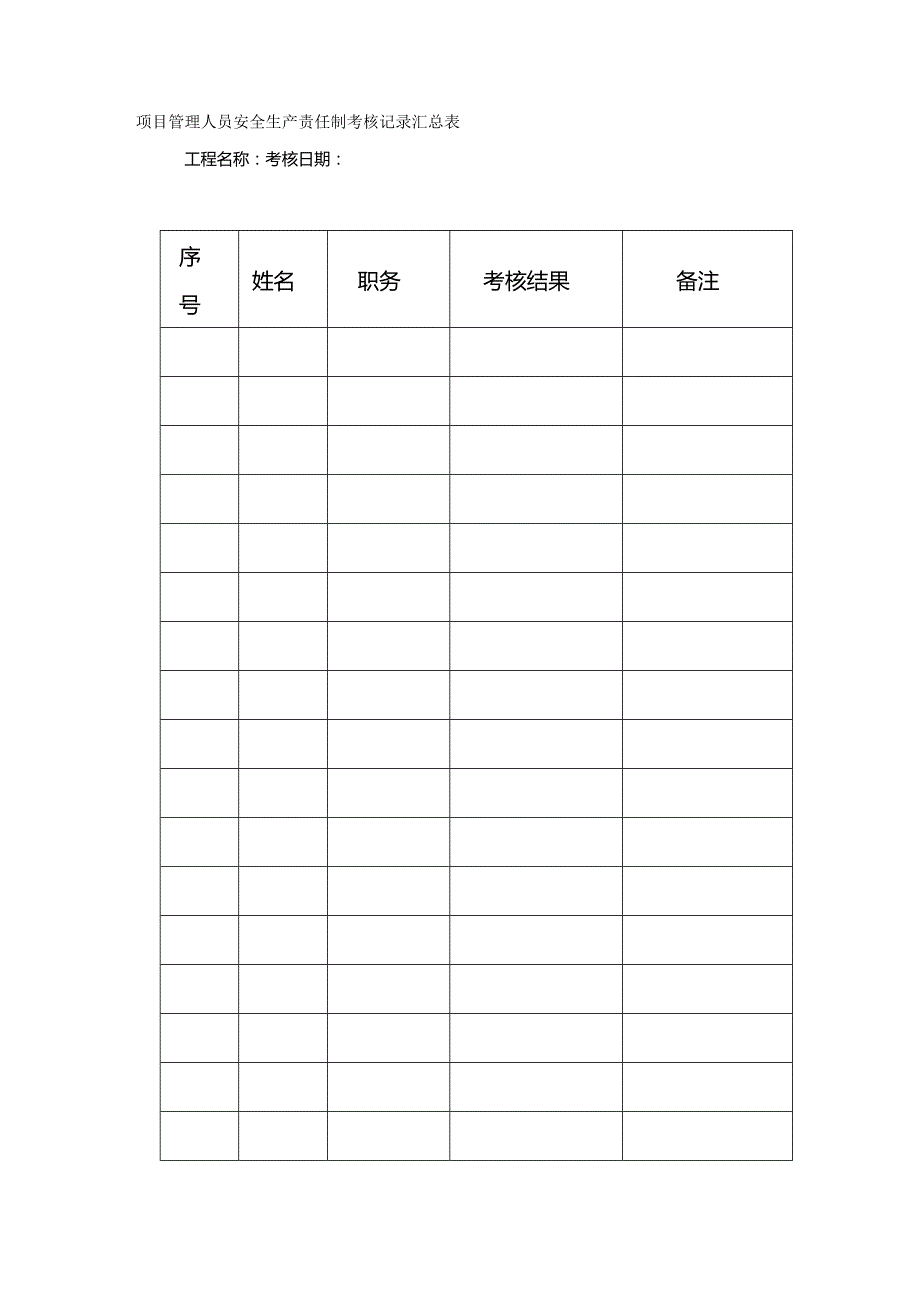 （安全生产）、安全生产责任制考核表__第2页