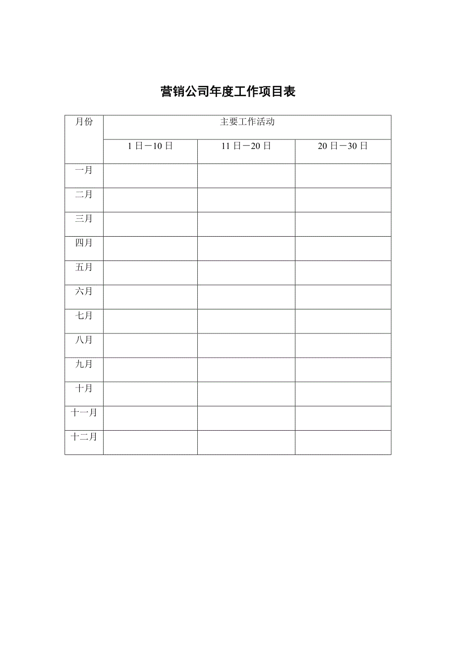 2020年(企业管理手册）销售管理手册(全套制度表格)_第1页