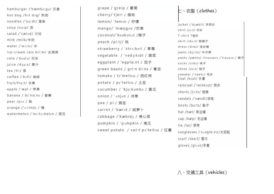 小学英语1-6年级单词分类汇总(全)_第4页