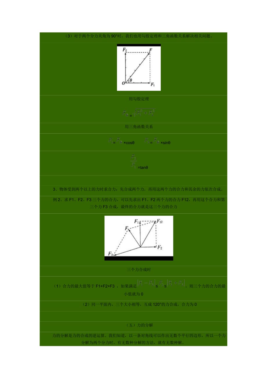 合力与分力的概念.doc_第3页