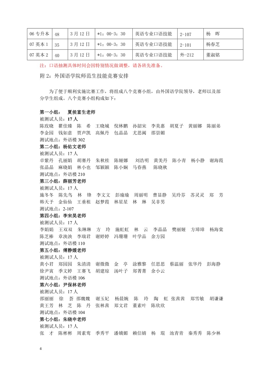 2020年企业培训外国语学院学生基本技能测试与培训工作方案_第4页