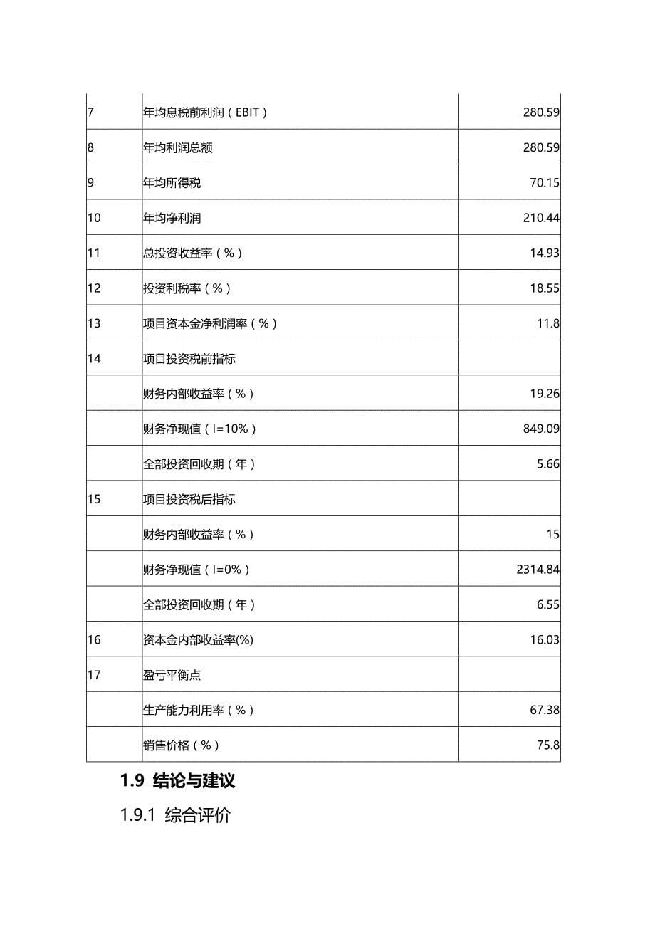 （项目管理)泗县综合类一级驾校项目可行性研究报告_第5页