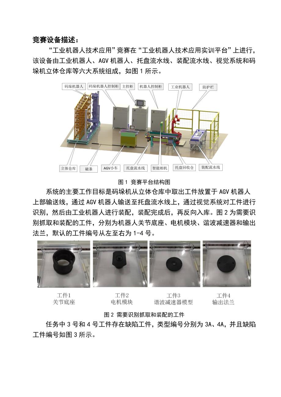 2018工业机器人技术应用(高职组)-赛项试题1_第2页