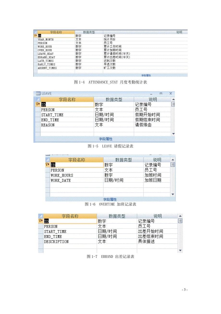 2020年(考勤管理）西科大数据库课程设计VC考勤管理系统_第5页